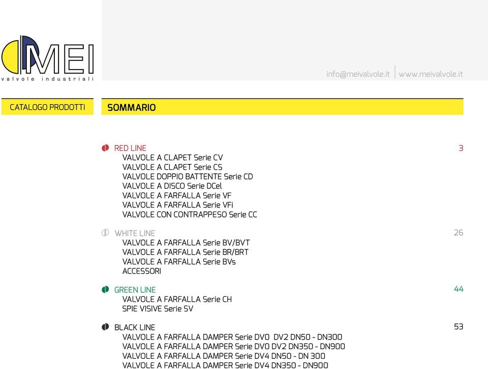 VALVOLE A FARFALLA Serie BVs ACCESSORI GREEN LINE VALVOLE A FARFALLA Serie CH SPIE VISIVE Serie SV BLACK LINE VALVOLE A FARFALLA DAMPER Serie DV0 DV2 DN -