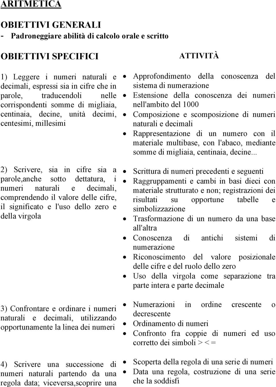 l'uso dello zero e della virgola 3) Confrontare e ordinare i numeri naturali e decimali, utilizzando opportunamente la linea dei numeri 4) Scrivere una successione di numeri naturali partendo da una