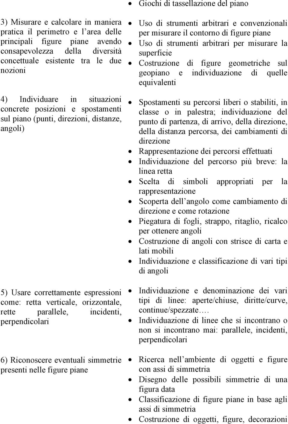 parallele, incidenti, perpendicolari 6) Riconoscere eventuali simmetrie presenti nelle figure piane Uso di strumenti arbitrari e convenzionali per misurare il contorno di figure piane Uso di