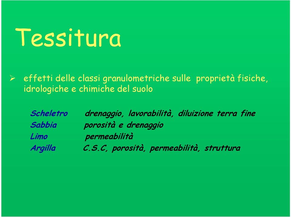 Argilla drenaggio, lavorabilità, diluizione terra fine porosità