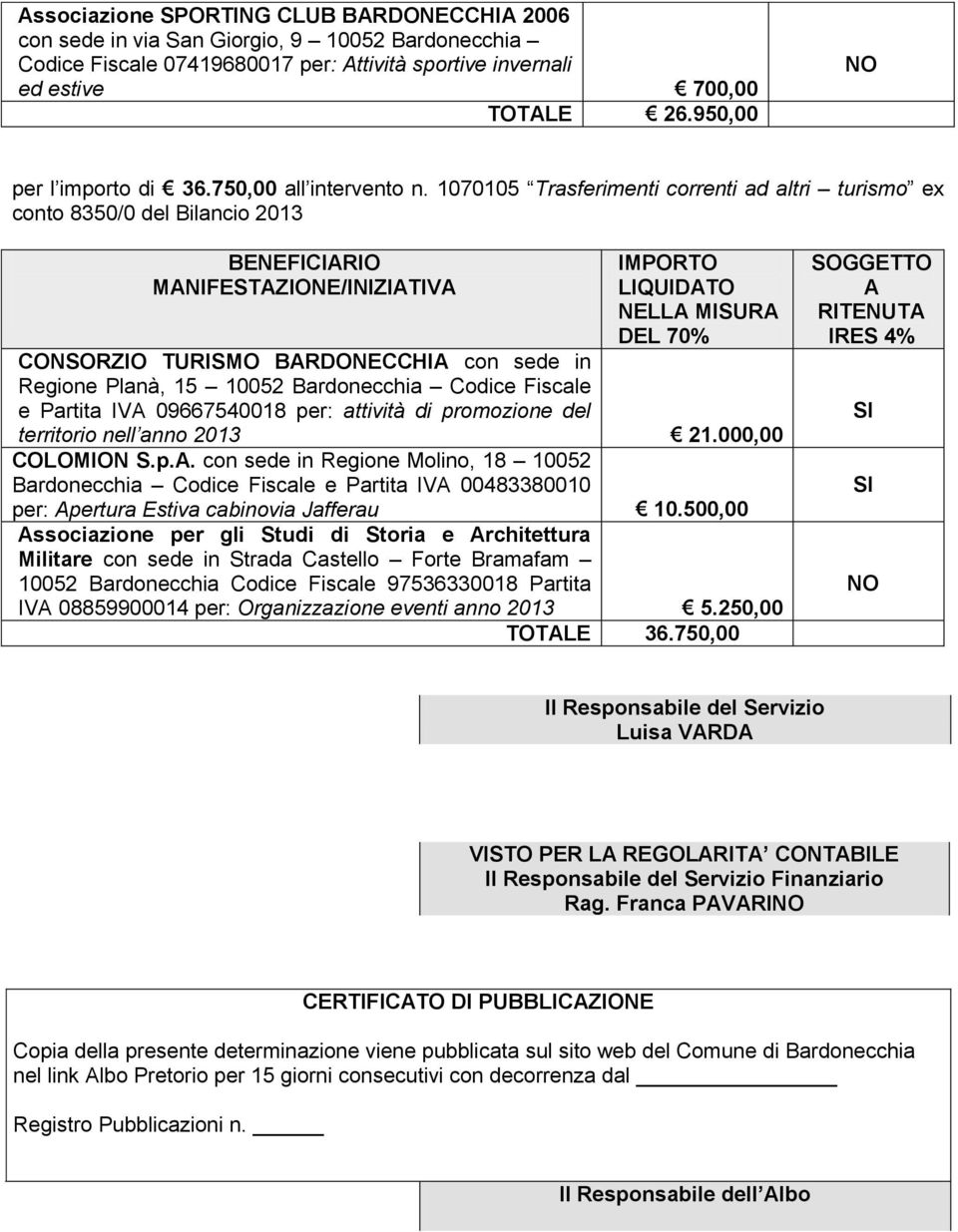 1070105 Trasferimenti correnti ad altri turismo ex conto 8350/0 del Bilancio 2013 NELLA MISURA DEL 70% CONSORZIO TURISMO BARDONECCHIA con sede in Regione Planà, 15 10052 Bardonecchia Codice Fiscale e