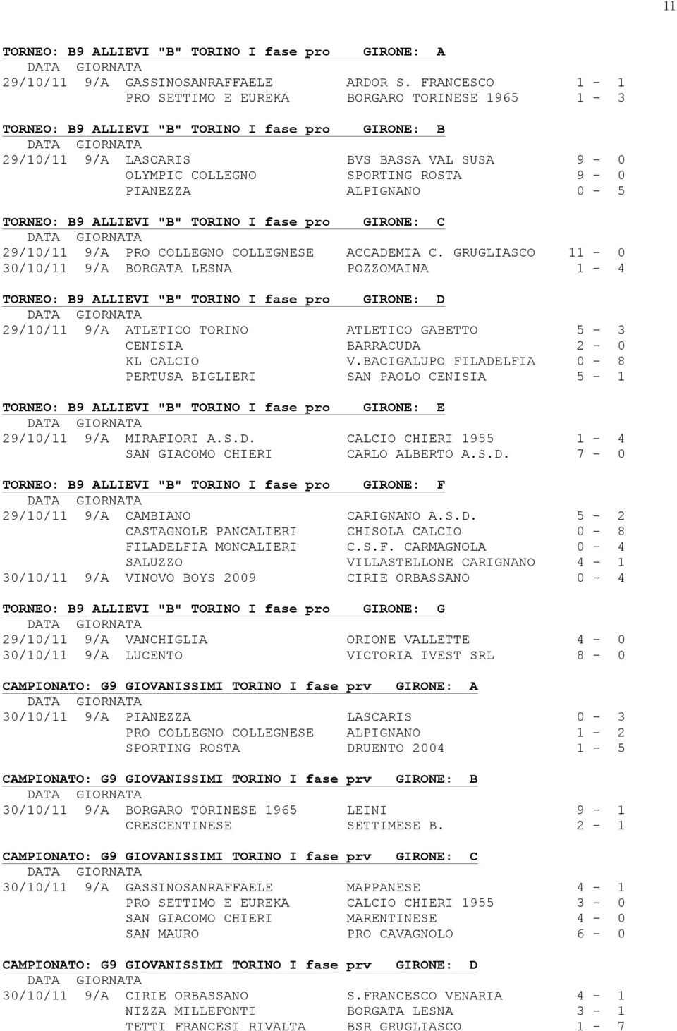 PIANEZZA ALPIGNANO 0-5 TORNEO: B9 ALLIEVI "B" TORINO I fase pro GIRONE: C 29/10/11 9/A PRO COLLEGNO COLLEGNESE ACCADEMIA C.