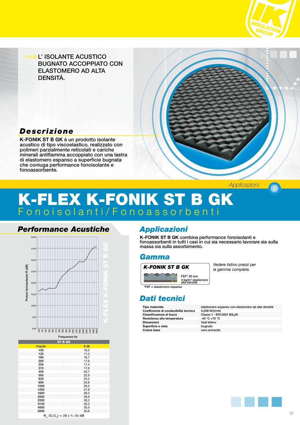 superficie bugnata che coniuga performance fonoisolante e fonoassorbente.