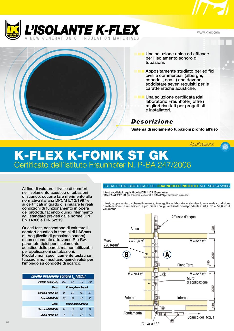 Sistema di isolamento tubazioni pronto all uso K-FLEX K-FONIK ST GK Certificato dell Istituto Fraunhofer N.