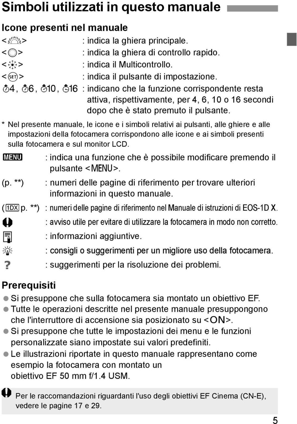 * Nel presente manuale, le icone e i simboli relativi ai pulsanti, alle ghiere e alle impostazioni della fotocamera corrispondono alle icone e ai simboli presenti sulla fotocamera e sul monitor LCD.