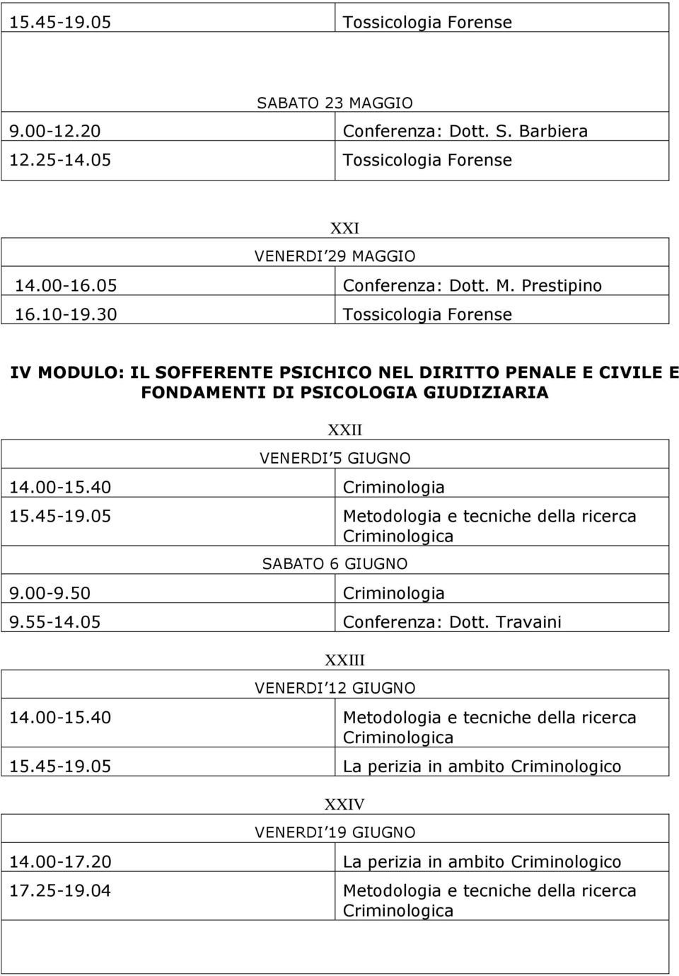 05 Metodologia e tecniche della ricerca Criminologica SABATO 6 GIUGNO 9.00-9.50 Criminologia 9.55-14.05 Conferenza: Dott. Travaini XXIII VENERDI 12 GIUGNO 14.00-15.