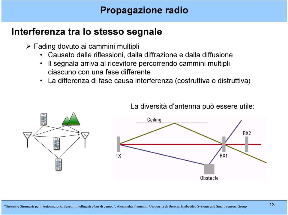 differenza di fase causa interferenza (costruttiva o distruttiva) La diversità d antenna può essere utile: Sistemi e Strumenti