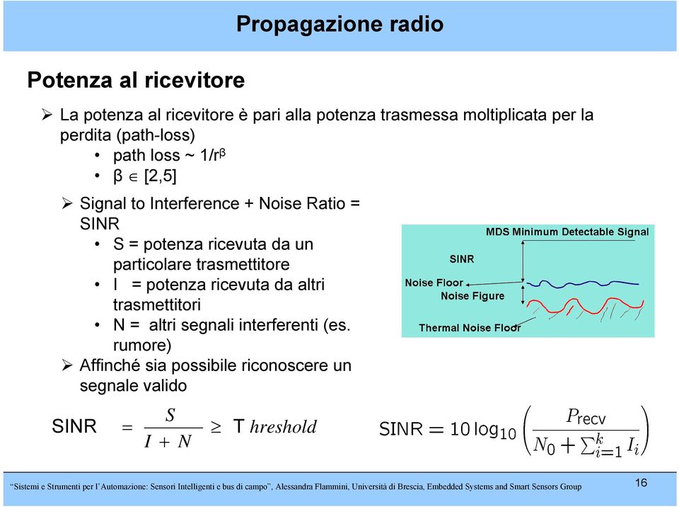 ricevuta da altri trasmettitori N = altri segnali interferenti (es.