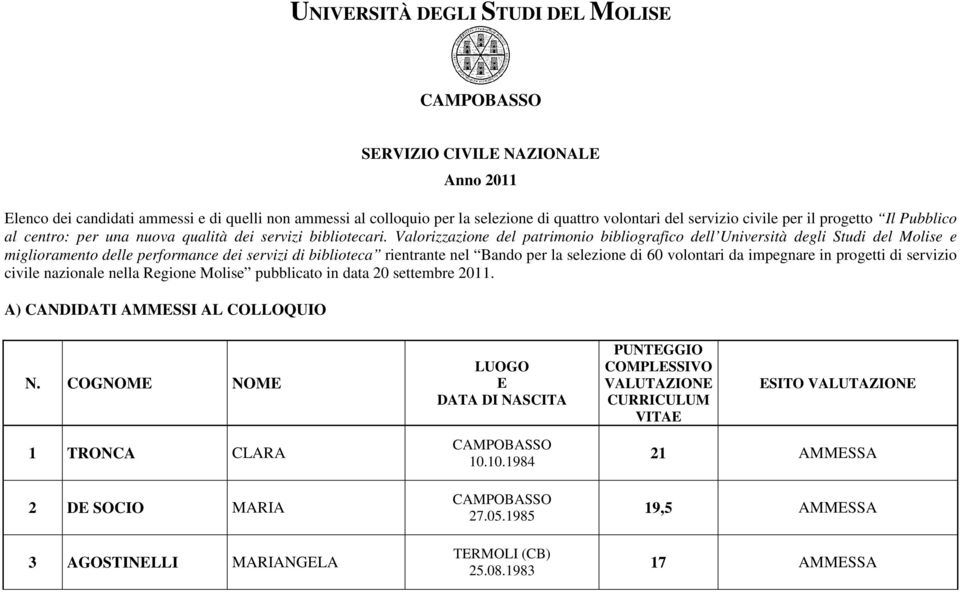 Valorizzazione del patrimonio bibliografico dell Università degli Studi del Molise e miglioramento delle performance dei servizi di biblioteca rientrante nel Bando per la selezione di 60 volontari da