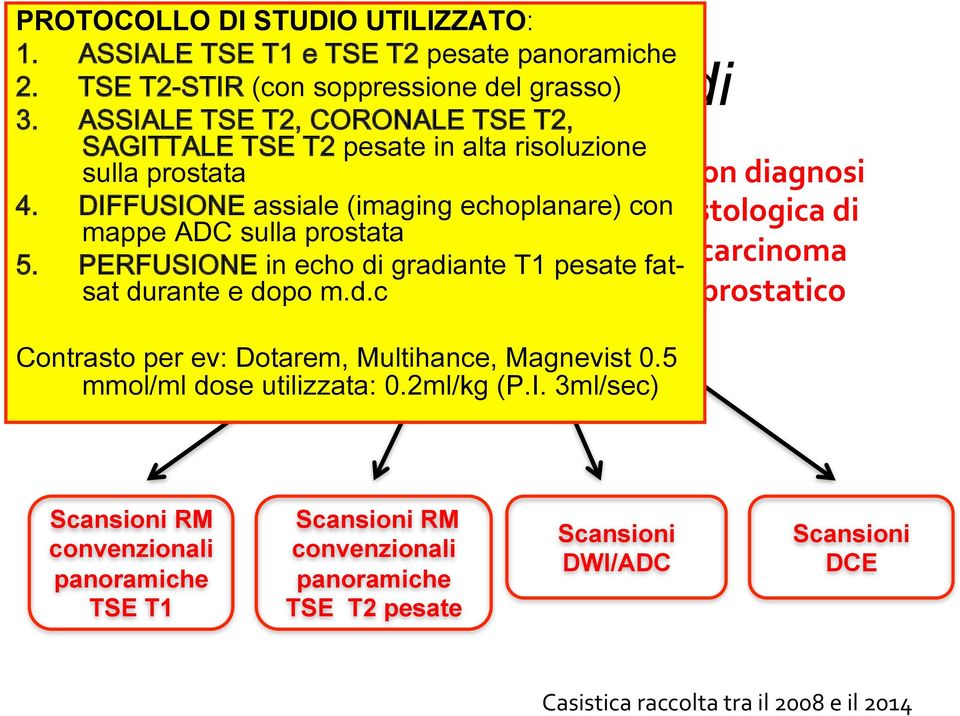 istologica(di( carcinoma( prostatico( Scansioni RM convenzionali panoramiche