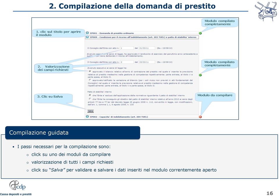 da compilare o valorizzazione di tutti i campi richiesti o click su