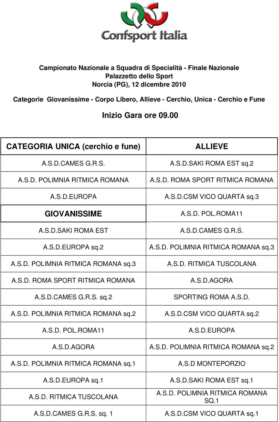 00 CATEGORIA UNICA (cerchio e fune) GIOVANISSIME A.S.D.SAKI ROMA EST sq.2 sq.2 A.S.D.AGORA sq.1 sq.1 sq. 1 ALLIEVE A.S.D.SAKI ROMA EST sq.2 A.S.D.CSM VICO QUARTA sq.