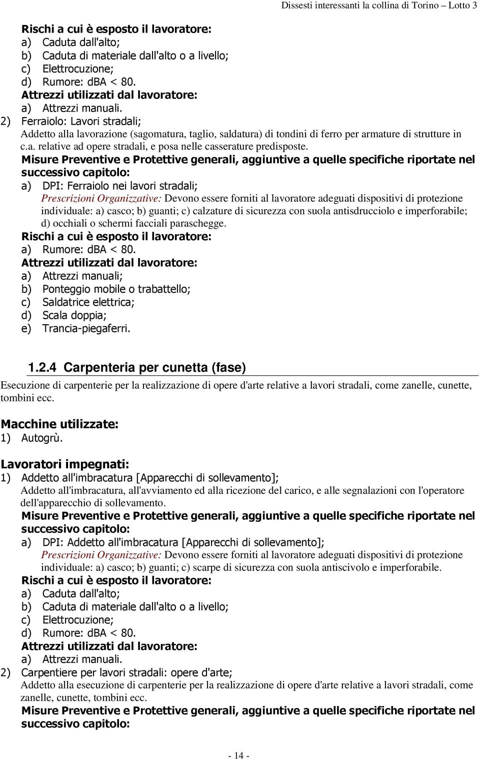 . / 0 Addetto all'imbracatura all'avviamento ed alla ricezione del carico e alle segnalazioni con l'operatore dell'apparecchio di sollevamento.