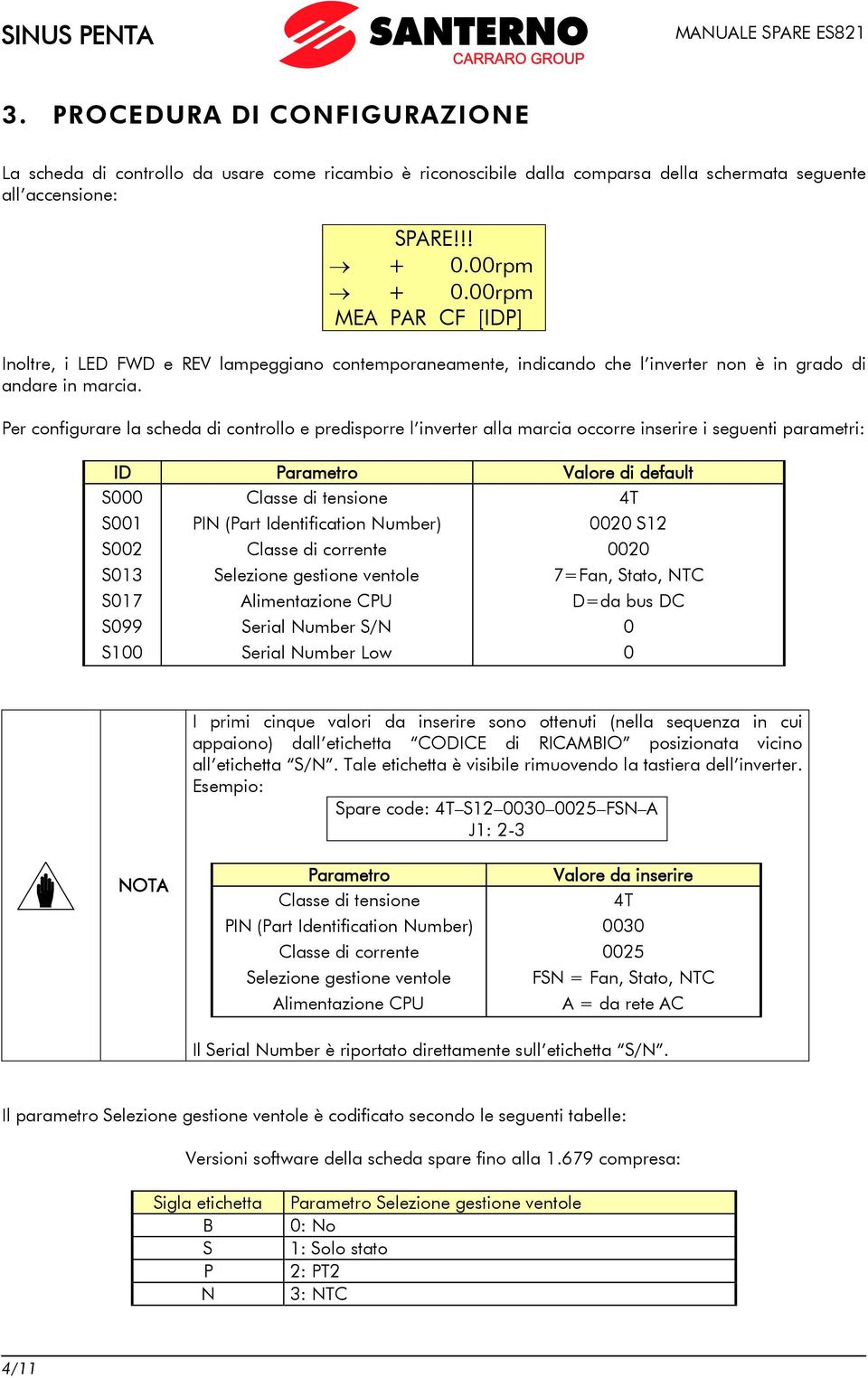 Per configurare la scheda di controllo e predisporre l inverter alla marcia occorre inserire i seguenti parametri: ID Parametro Valore di default S000 Classe di tensione 4T S001 PIN (Part