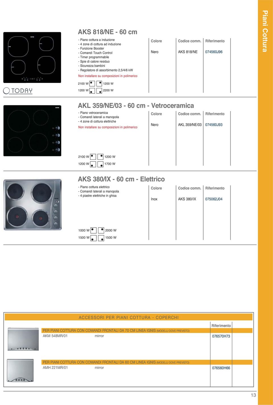 vetroceramica - Comandi laterali a manopola - 4 zone di cottura elettriche Non installare su composizioni in polimerico Nero AKL 359/NE/03 074560J93 2100 W 1200 W 1200 W 1700 W AKS 380/IX - 60 cm -