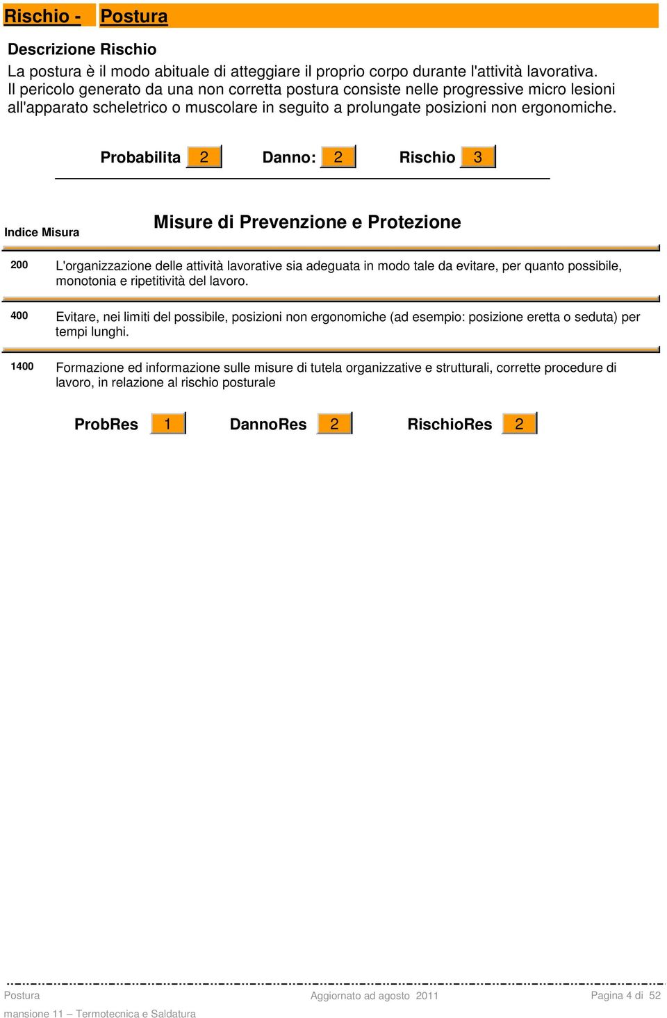 Probabilita 2 Danno: 2 Rischio 3 Indice Misura 200 400 1400 L'organizzazione delle attività lavorative sia adeguata in modo tale da evitare, per quanto possibile, monotonia e ripetitività del lavoro.