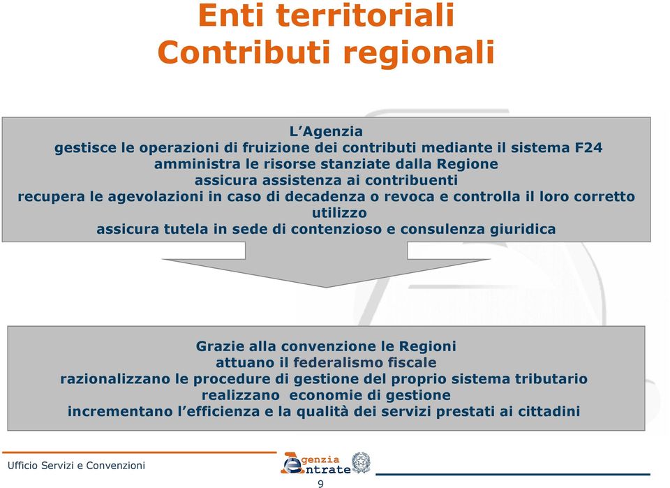 utilizzo assicura tutela in sede di contenzioso e consulenza giuridica Grazie alla convenzione le Regioni attuano il federalismo fiscale