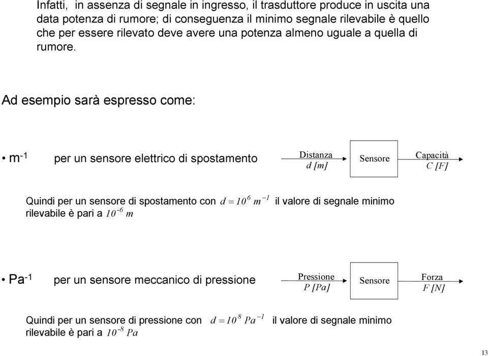 Ad esempio sarà espresso come: m -1 per un sensore elettrico di spostamento Distanza d [m] Sensore Capacità C [F] Quindi per un sensore di spostamento con d = 10 6