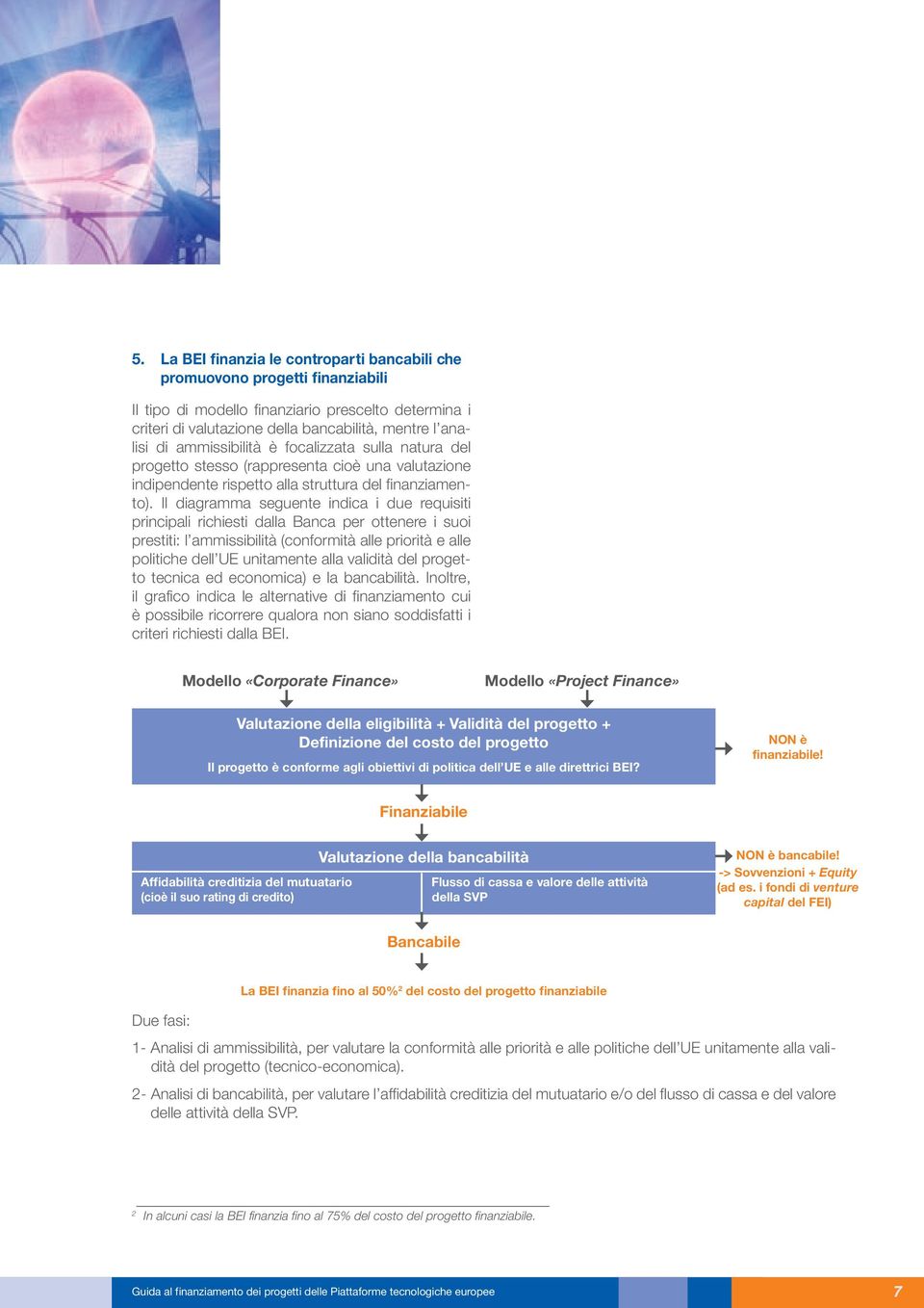 Il diagramma seguente indica i due requisiti principali richiesti dalla Banca per ottenere i suoi prestiti: l ammissibilità (conformità alle priorità e alle politiche dell UE unitamente alla validità