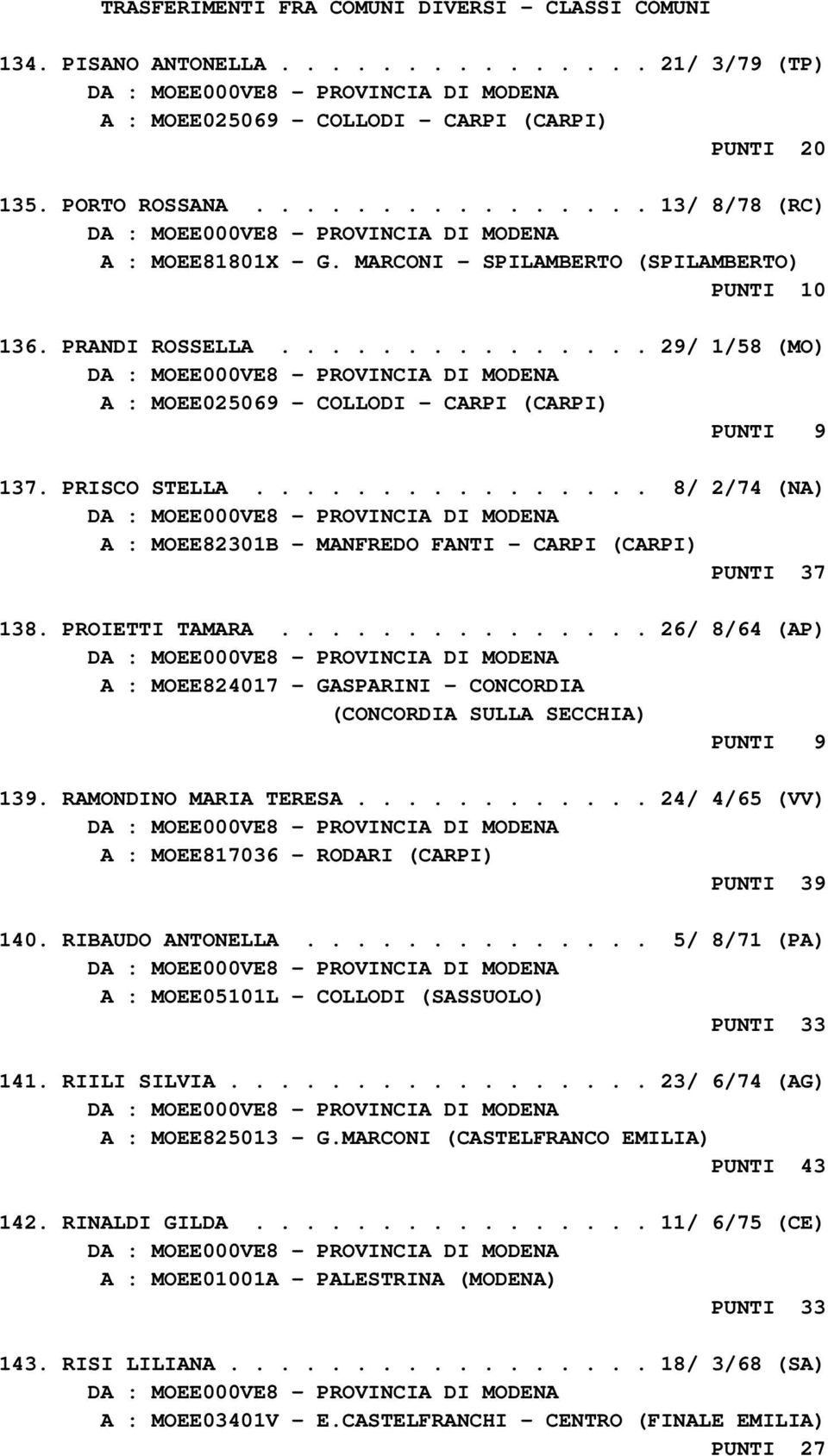 PRISCO STELLA................ 8/ 2/74 (NA) A : MOEE82301B - MANFREDO FANTI - CARPI (CARPI) PUNTI 37 138. PROIETTI TAMARA.