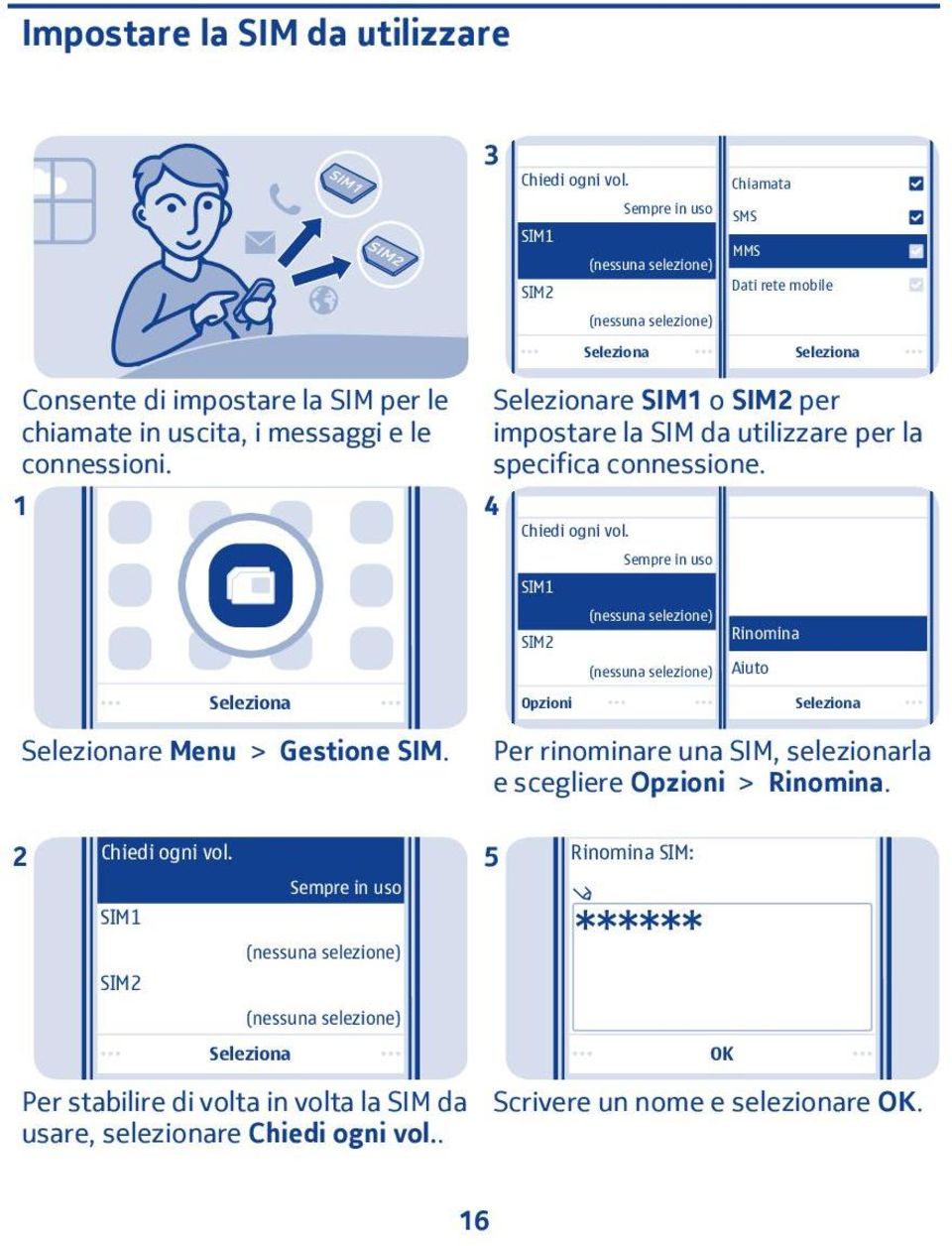 re SIM o SIM per impostare la SIM da utilizzare per la specifica connessione. 4 Chiedi ogni vol. Sempre in uso SIM re Menu > Gestione SIM.