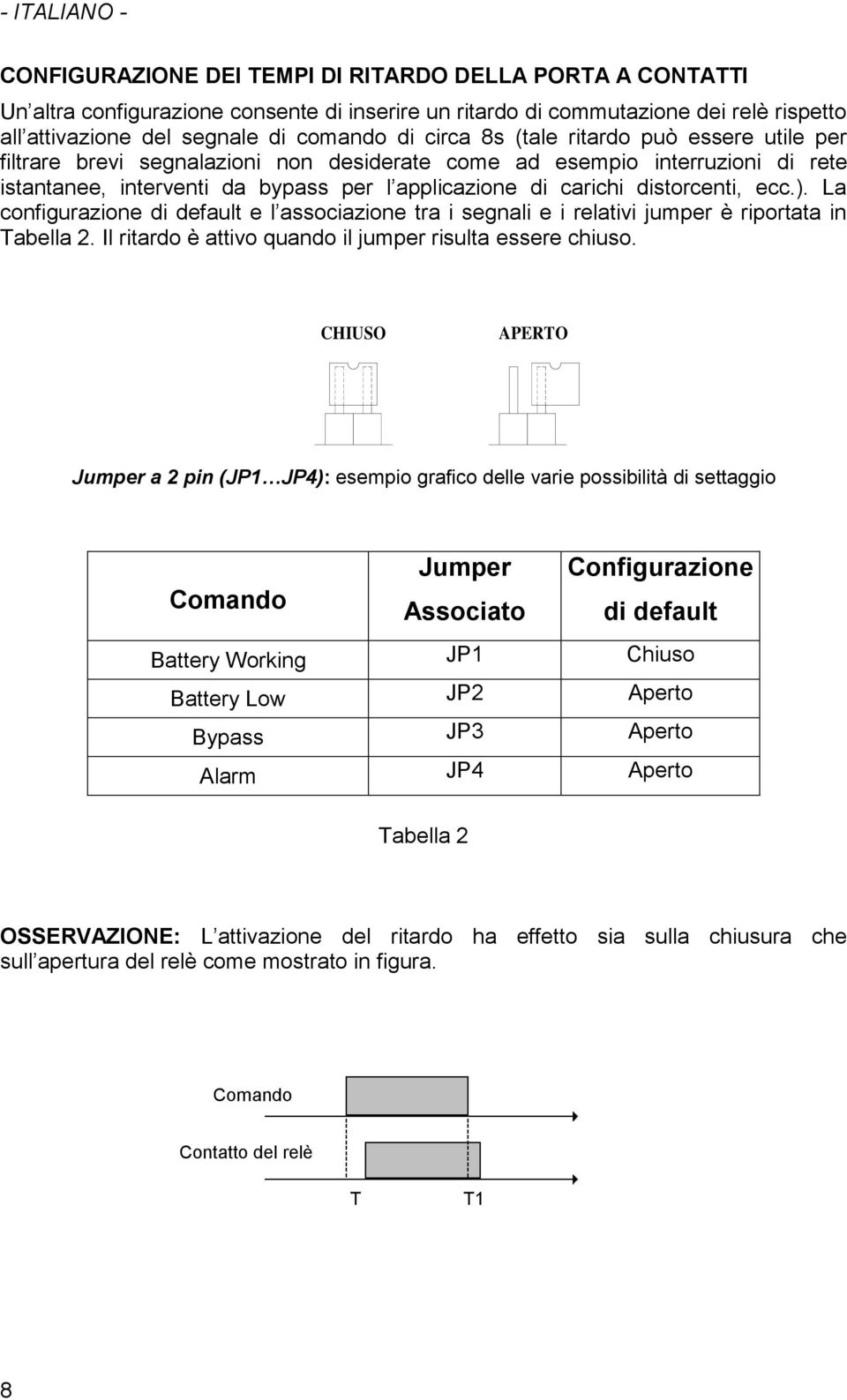 distorcenti, ecc.). La configurazione di default e l associazione tra i segnali e i relativi jumper è riportata in Tabella. Il ritardo è attivo quando il jumper risulta essere chiuso.