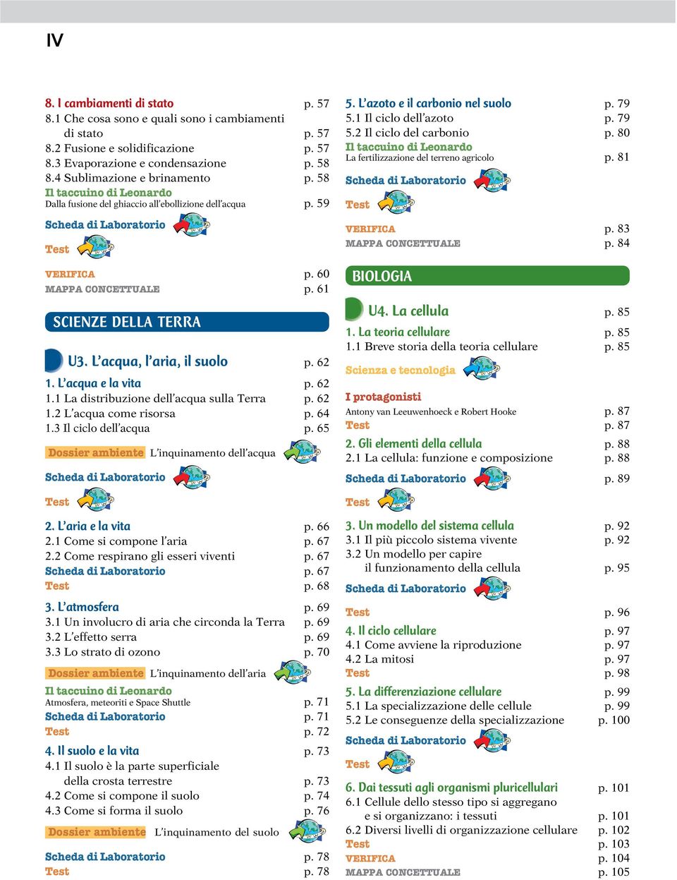 L acqua, l aria, il suolo p. 62 1. L acqua e la vita p. 62 1.1 La distribuzione dell acqua sulla Terra p. 62 1.2 L acqua come risorsa p. 64 1.3 Il ciclo dell acqua p.