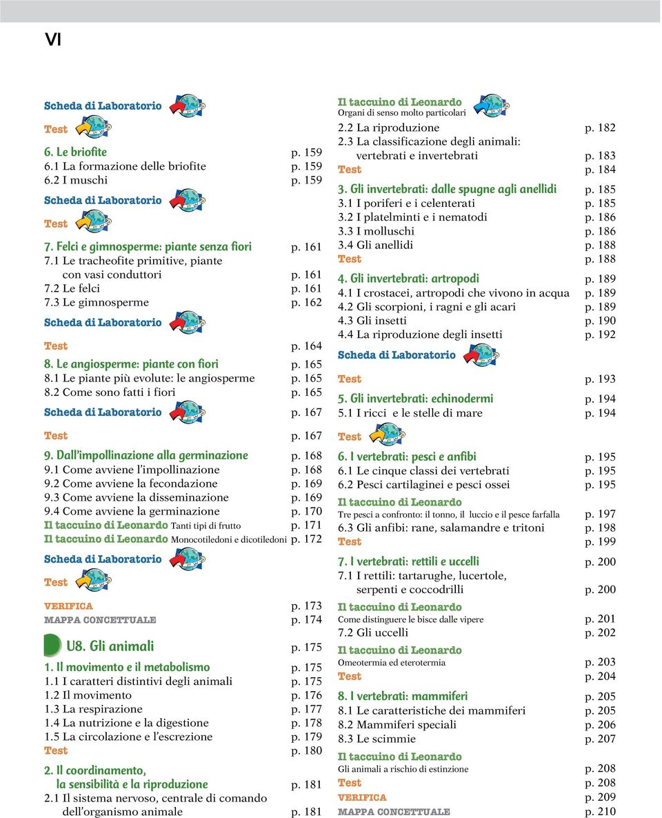 Dall impollinazione alla germinazione p. 168 9.1 Come avviene l impollinazione p. 168 9.2 Come avviene la fecondazione p. 169 9.3 Come avviene la disseminazione p. 169 9.4 Come avviene la germinazione p.