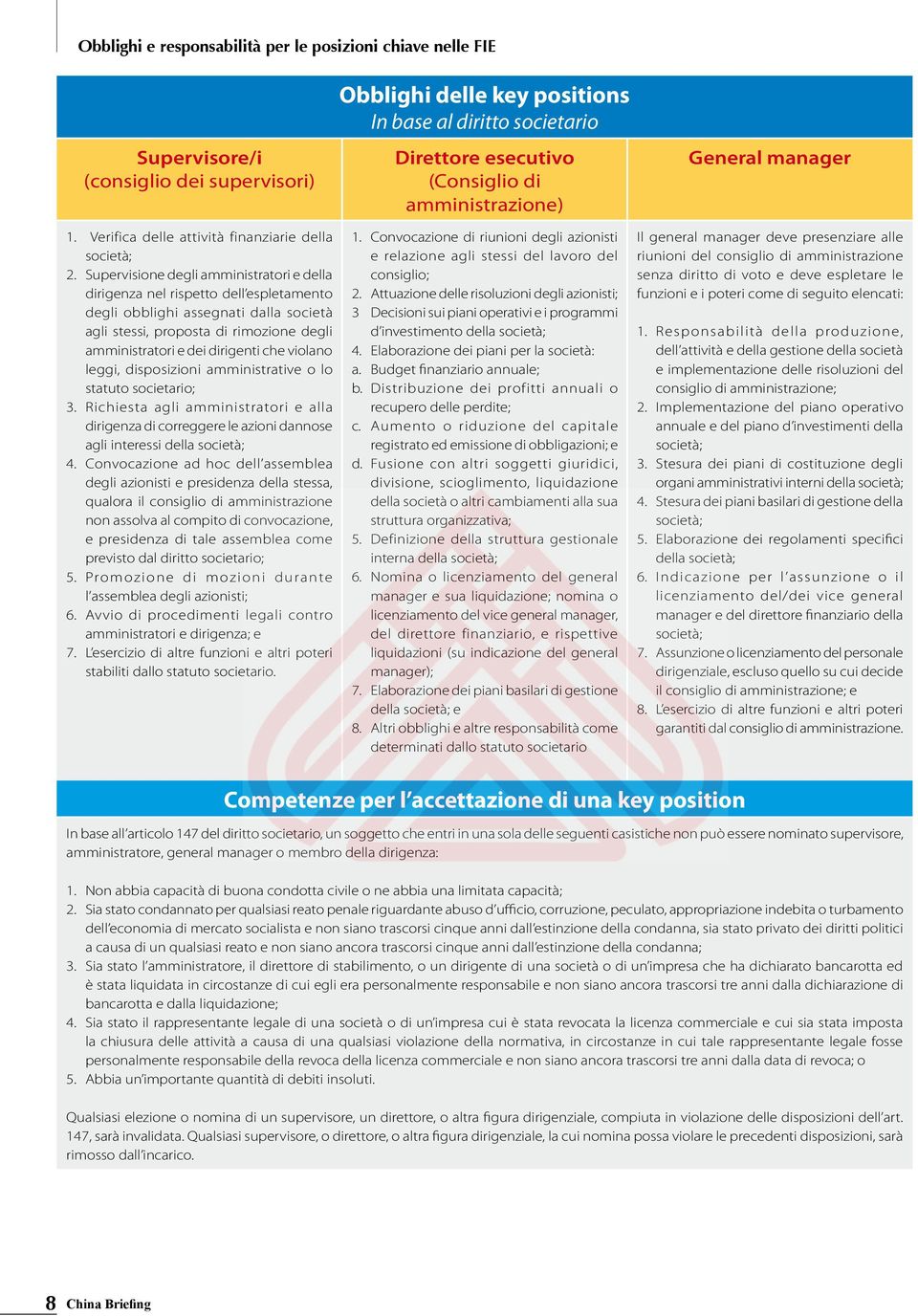 violano leggi, disposizioni amministrative o lo statuto societario; 3. Richiesta agli amministratori e alla dirigenza di correggere le azioni dannose agli interessi della società; 4.