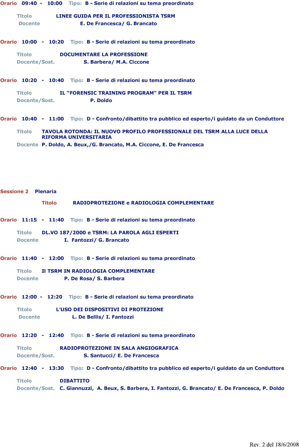 De Francesca Sessione 2 RADIOPROTEZIONE e RADIOLOGIA COMPLEMENTARE Orario 11:15-11:40 DL.VO 187/2000 e TSRM: LA PAROLA AGLI ESPERTI I. Fantozzi/ G.