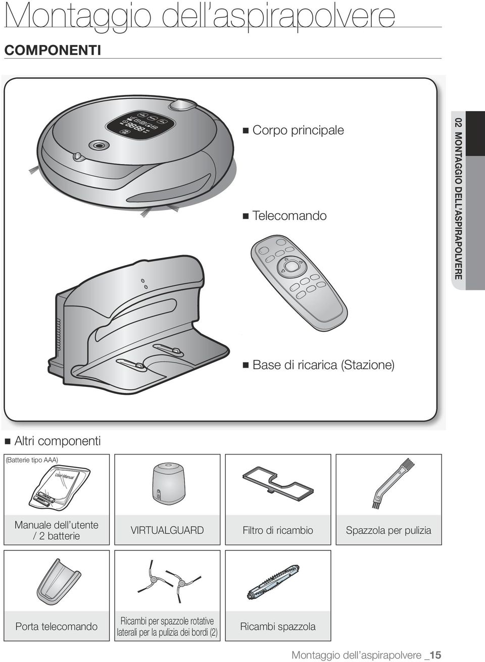 componenti Manuale dell utente / 2 batterie VIRTUALGUARD