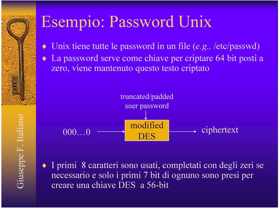 questo testo criptato truncated/padded user password modified 000 0 ciphertext DES I primi 8