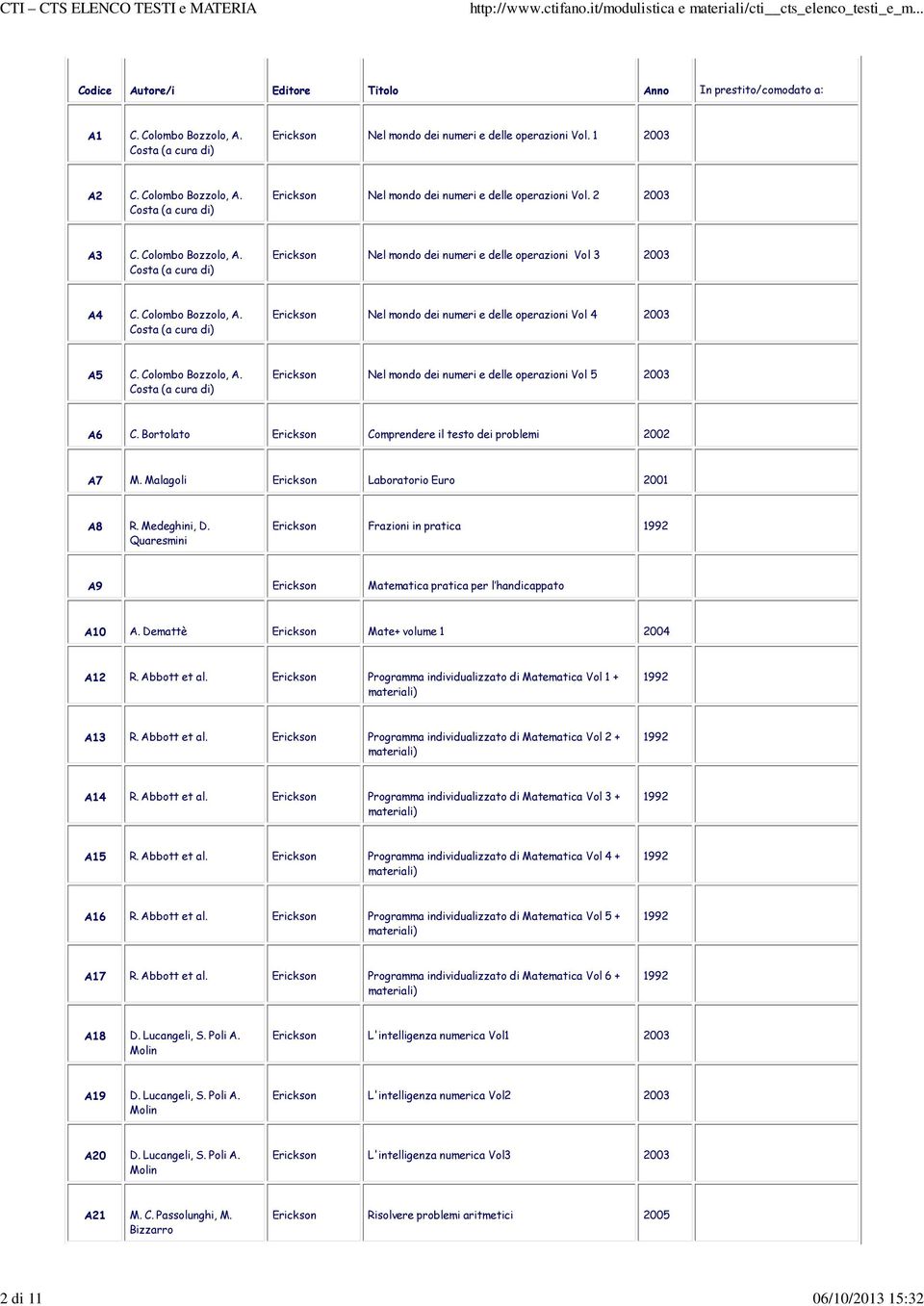 Costa (a cura di) Erickson Nel mondo dei numeri e delle operazioni Vol 4 2003 A5 C. Colombo Bozzolo, A. Costa (a cura di) Erickson Nel mondo dei numeri e delle operazioni Vol 5 2003 A6 C.