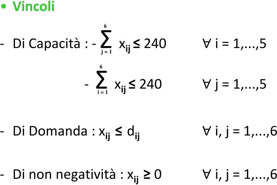 ..,5 i = 1 - Di Domanda : x ij d ij i, j = 1,.