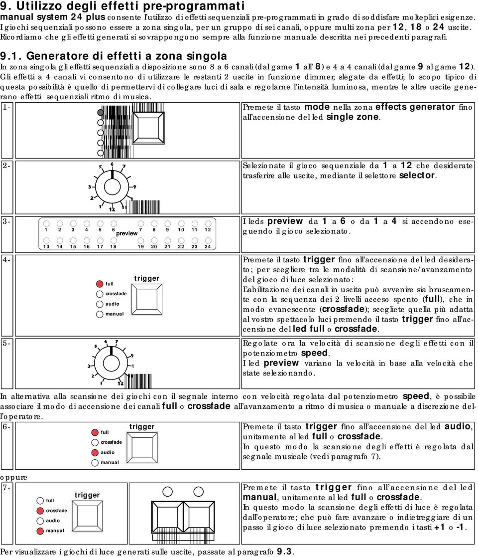 Ricordiamo che gli effetti generati si sovrappongono sempre alla funzione manuale descritta nei precedenti paragrafi. 9.1.