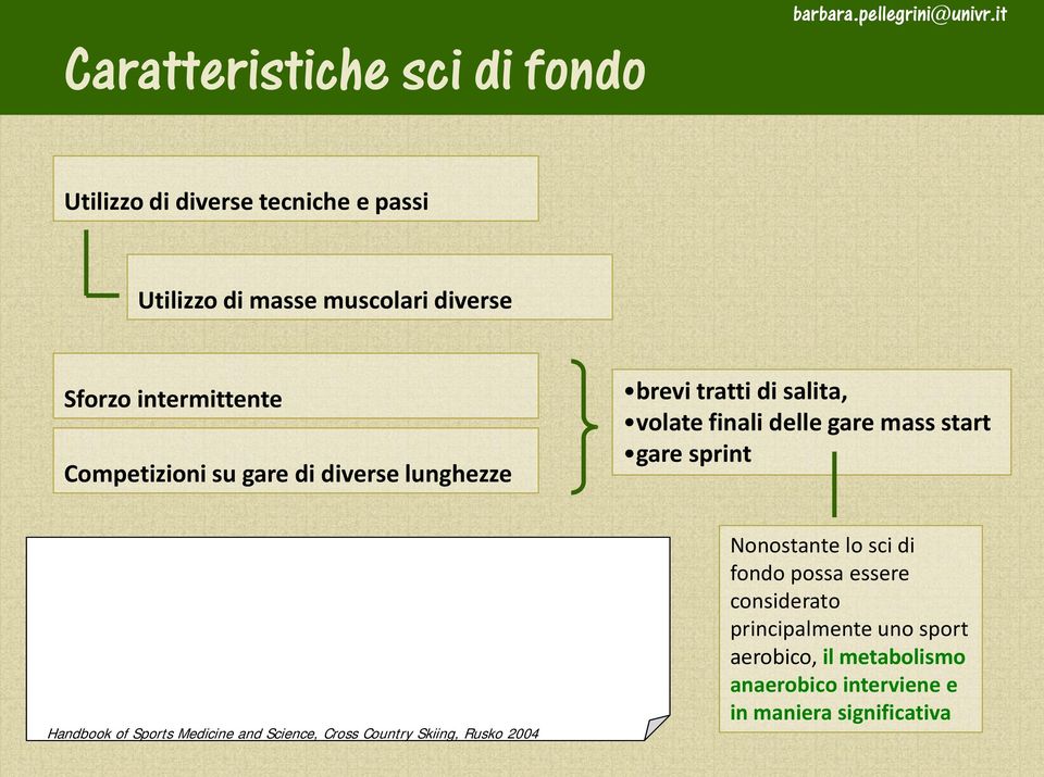 gare sprint Handbook of Sports Medicine and Science, Cross Country Skiing, Rusko 2004 Nonostante lo sci di fondo