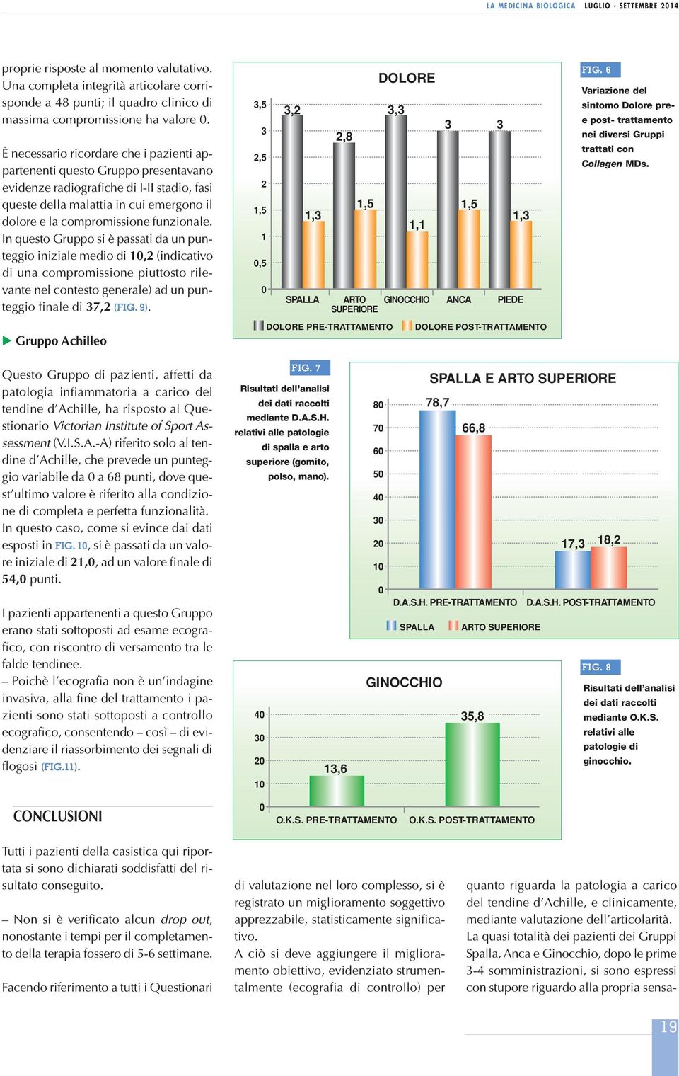 funzionale. In questo Gruppo si è passati da un punteggio iniziale medio di 1,2 (indicativo di una compromissione piuttosto rilevante nel contesto generale) ad un punteggio finale di 37,2 (FIG. 9).