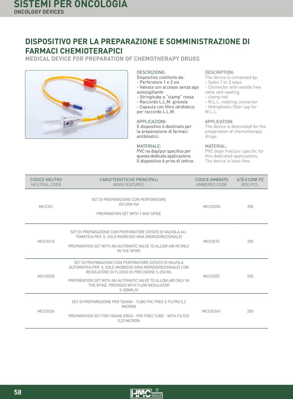 - Spike 1 or 2 ways - Connector with needle free valve self-sealing - clamp red - M.L.L. rotating connector - Hidrophobic filter cap for M.L.L. The device is destinated for the preparation of chemotherapy drugs.