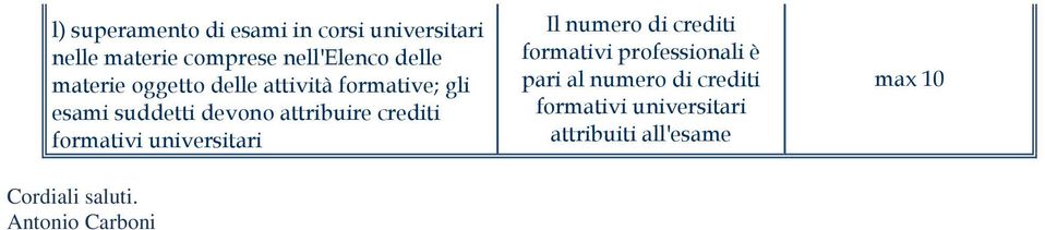 formativi universitari Cordiali saluti.