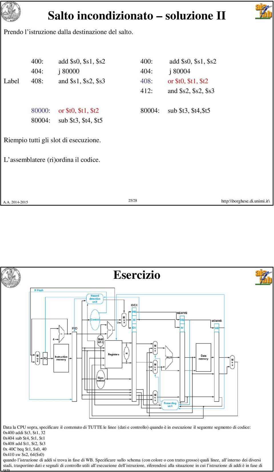 80004: sub $t3, $t4, $t5 Riempio tutti gli slot di esecuzione. L assemblatere (ri)ordina il codice.