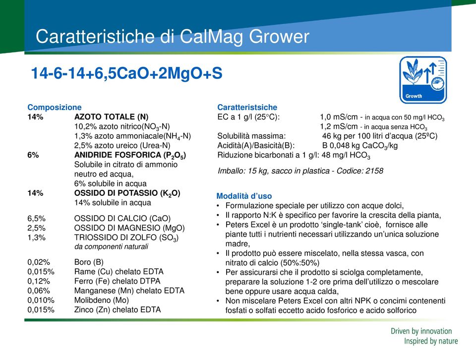 TRIOSSIDO DI ZOLFO (SO 3 ) da componenti naturali 0,02% Boro (B) 0,015% Rame (Cu) chelato EDTA 0,12% Ferro (Fe) chelato DTPA 0,06% Manganese (Mn) chelato EDTA 0,010% Molibdeno (Mo) 0,015% Zinco (Zn)
