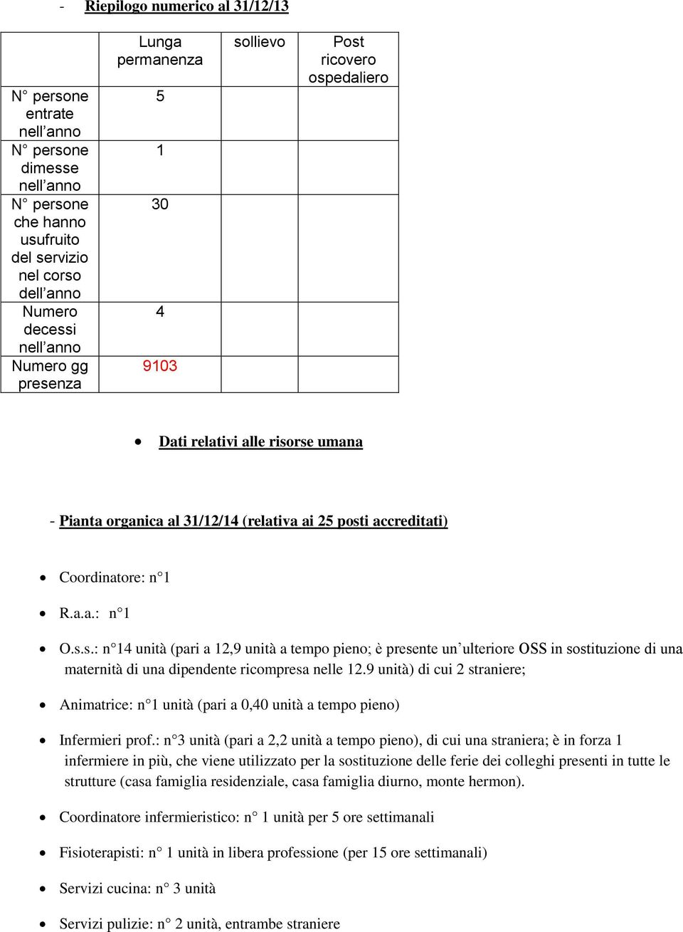 9 unità) di cui 2 straniere; Animatrice: n 1 unità (pari a 0,40 unità a tempo pieno) Infermieri prof.