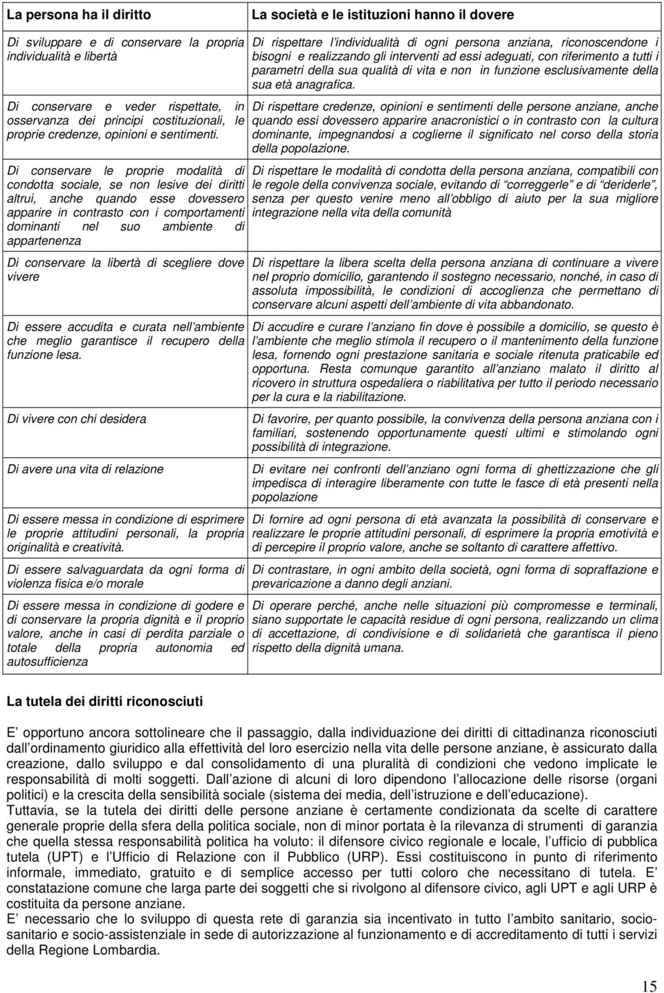 Di conservare le proprie modalità di condotta sociale, se non lesive dei diritti altrui, anche quando esse dovessero apparire in contrasto con i comportamenti dominanti nel suo ambiente di