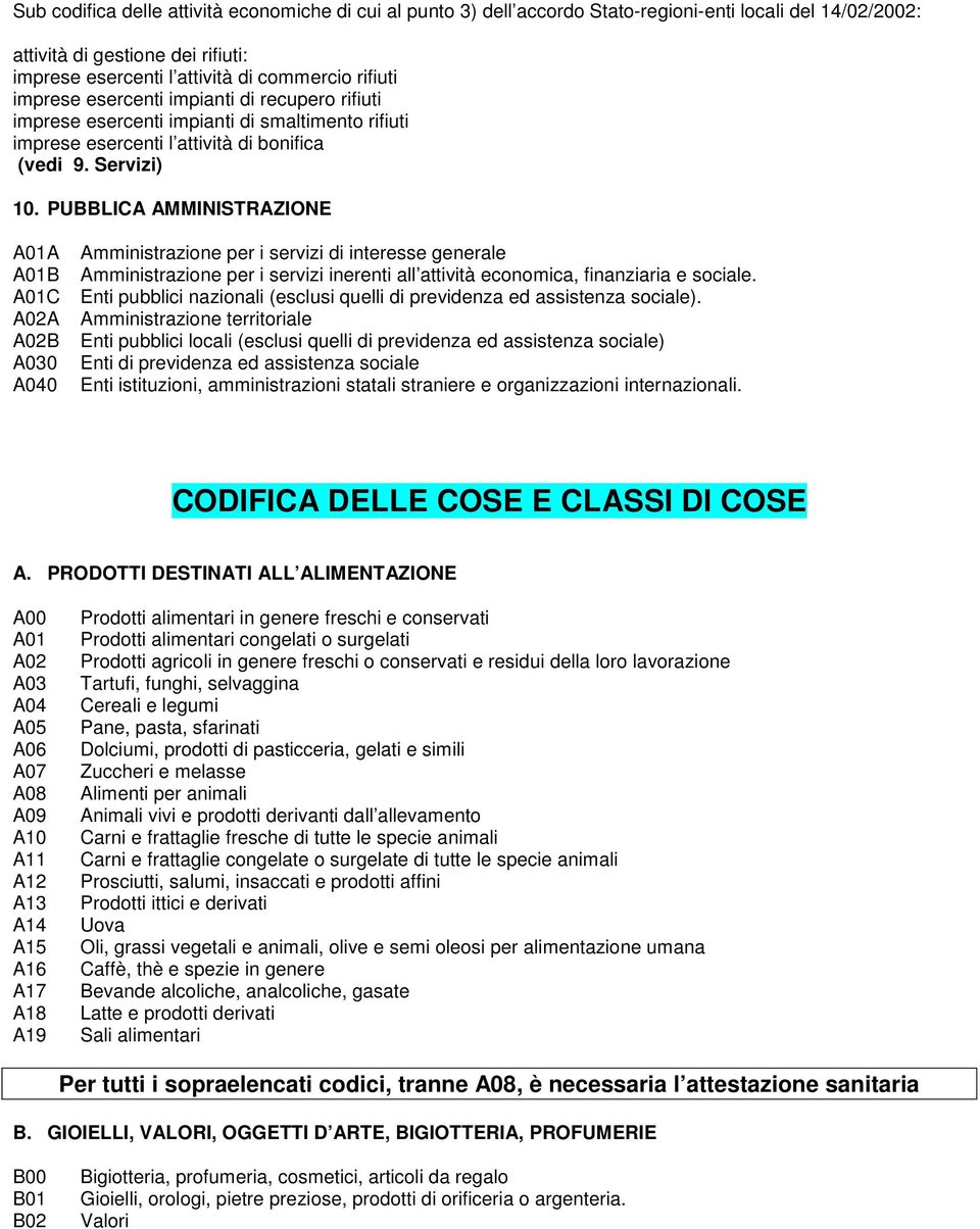 PUBBLICA AMMINISTRAZIONE A01A Amministrazione per i servizi di interesse generale A01B Amministrazione per i servizi inerenti all attività economica, finanziaria e sociale.