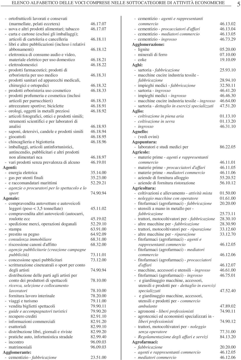 11 - libri e altre pubblicazioni (incluso i relativi abbonamenti) 46.18.12 - elettronica di consumo audio e video, materiale elettrico per uso domestico 46.18.21 - elettrodomestici 46.18.22 - prodotti farmaceutici; prodotti di erboristeria per uso medico 46.