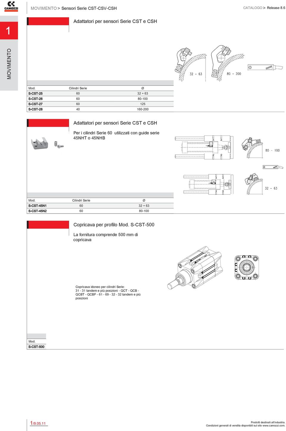 cilindri Serie 60 utilizzati con guide serie 45NHT o 45NHB Mod.