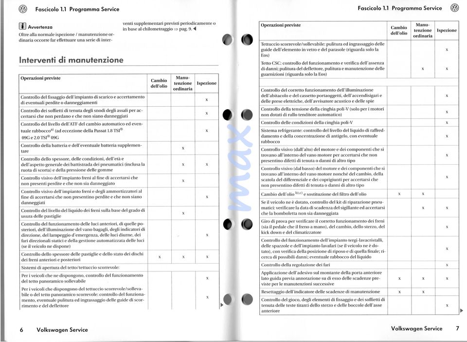 tenut degli sdi degli ssli per ccertrsi che n perd e che n si dnneggiti Controllo del livello dell'atf del cmbio utomtico ed eventule rbbocco3' (d eccezione dell Pssi f.8 TSI 09G e 2.