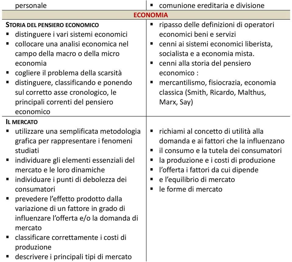 economia cenni alla storia del pensiero cogliere il problema della scarsità economico : distinguere, classificando e ponendo mercantilismo, fisiocrazia, economia sul corretto asse cronologico, le