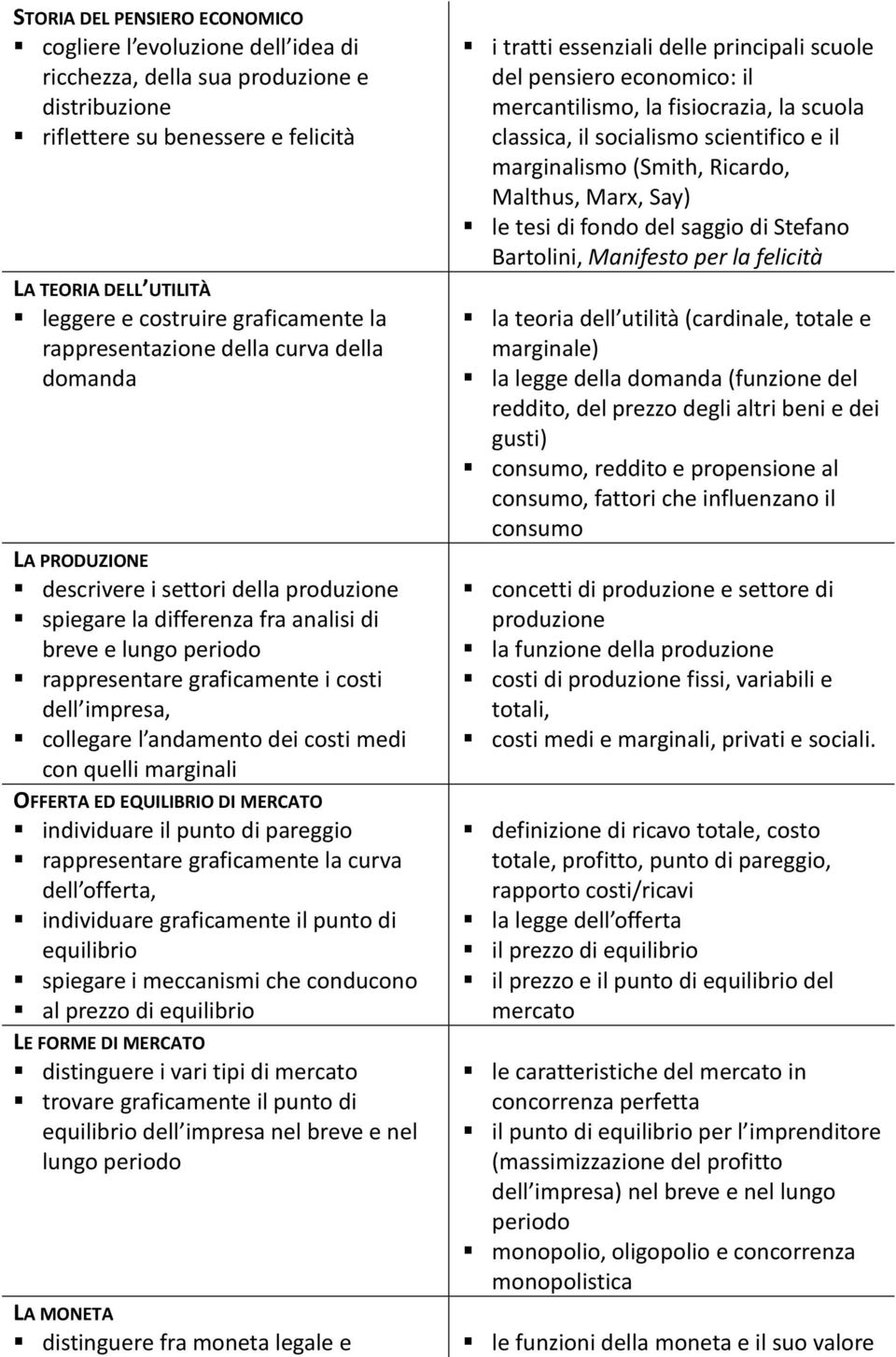 costi dell impresa, collegare l andamento dei costi medi con quelli marginali OFFERTA ED EQUILIBRIO DI MERCATO individuare il punto di pareggio rappresentare graficamente la curva dell offerta,