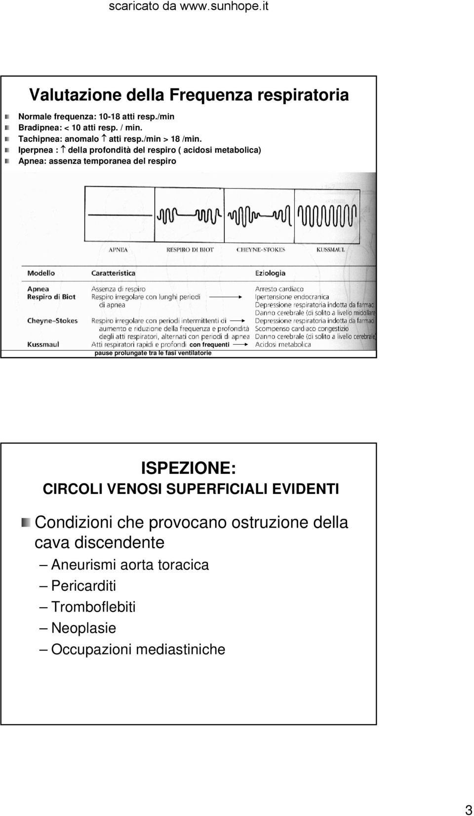 Iperpnea : della profondità del respiro ( acidosi metabolica) Apnea: assenza temporanea del respiro con frequenti pause